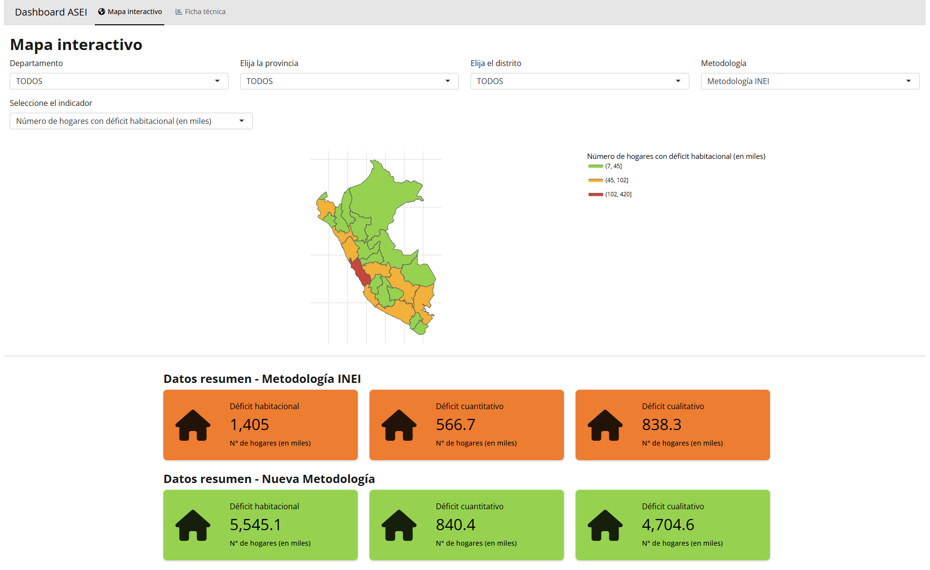 Housing Deficit Dashboard